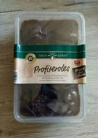 Mängden socker i Profiteroles