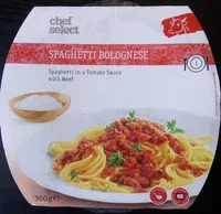 Mängden socker i Spaghetti bolognese