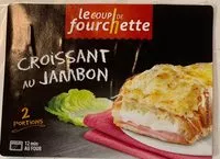 Mängden socker i Croissant au jambon
