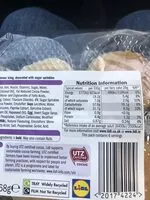 Mängden socker i iced fairy cakea