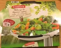 Mängden socker i Mélange de légumes vapeur