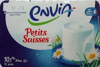 Mängden socker i Petits Suisses 10,1% Mat. Gr.