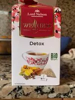 Mängden socker i Wellness organic tea