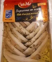 Mängden socker i Filets d'anchois marinés
