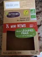 Mängden socker i 8 mini nems