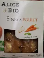 Mängden socker i 8 Nems Poulet