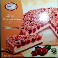 Mängden socker i Crumble tart