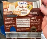 Mängden socker i Sahne pudding