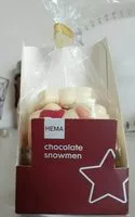Mängden socker i Chocolate Snowmen