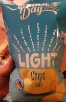 Mängden socker i Light Chips Salz