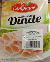 Mängden socker i Blanc de Dinde