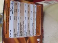 Mängden socker i Glace à la vanille enrobée de chocolat et amande