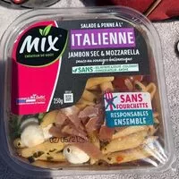 Mängden socker i Salade et pennes  à l’italienne
