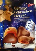 Mängden socker i Gefüllte Lebkuchen Herzen