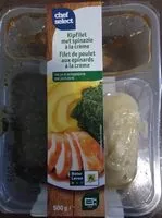 Mängden socker i Filet de poulet aux épinards à la crème