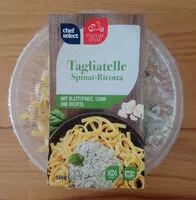 Mängden socker i Tagliatelle Spinat-Ricotta