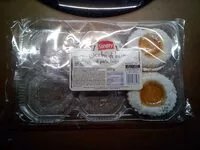 Mängden socker i Occhi di bue