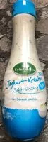 Mängden socker i Joghurt-Kräuter