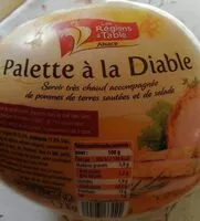 Mängden socker i Palette a la diable