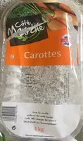 Mängden socker i Carottes