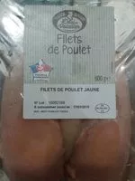 Mängden socker i Filet de poulet