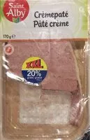 Mängden socker i Pâté crème