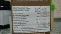 Mängden socker i Cappuccino clássico