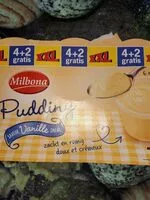 Mängden socker i Pudding