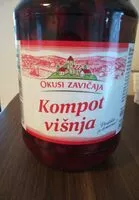 Mängden socker i Višnja kompot