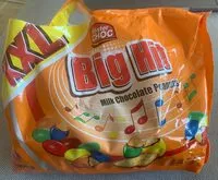 Mängden socker i Milk Chocolate Peanuts