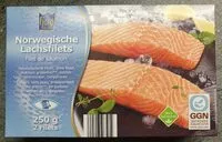 Mängden socker i Norwegische Lachsfilets