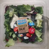 Mängden socker i Gartensalat mit Joghurt-Dressing