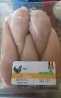 Mängden socker i Filet de poulet