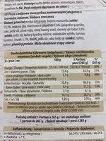 Mängden socker i Knoblauch Brot