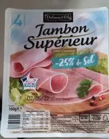 Mängden socker i Jambon supérieur