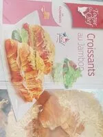 Mängden socker i Croissants au jambon