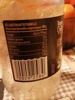 Mängden socker i Mozzarella Kugeln