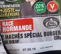 Mängden socker i Haché special burger