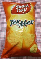 Mängden socker i Tex-Mex