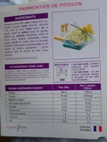 Mängden socker i parmentier de poissons