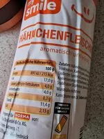 Mängden socker i Hähnchenfleischwurst