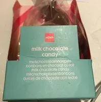 Mängden socker i Milk chocolate