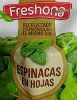 Mängden socker i Espinacas