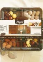 Mängden socker i Chocolate coated fruit & nut selection