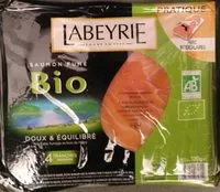 Mängden socker i Saumon fumé