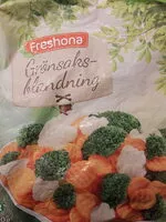 Mängden socker i Grönsaks-blandnig