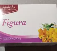 Mängden socker i Figura