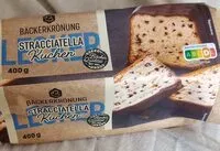 Mängden socker i Stracciatella-Kuchen