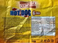 Mängden socker i Hot Dog