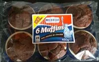 Mängden socker i Muffins